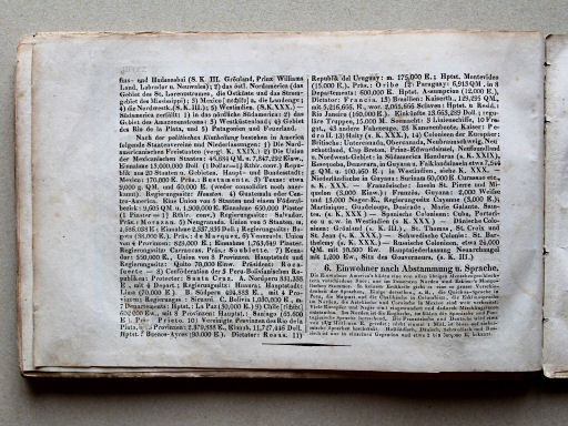 Weiland, Geographisch-statistischer Taschen-Atlas, 1838
28. America