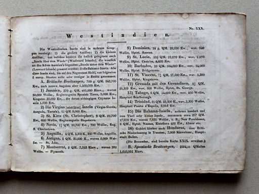 Weiland, Geographisch-statistischer Taschen-Atlas, 1838
30. Westindien