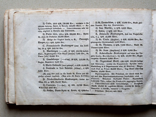 Weiland, Geographisch-statistischer Taschen-Atlas, 1838
30. Westindien