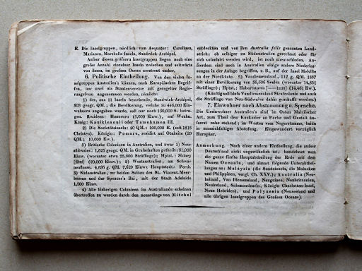 Weiland, Geographisch-statistischer Taschen-Atlas, 1838
31. Australien