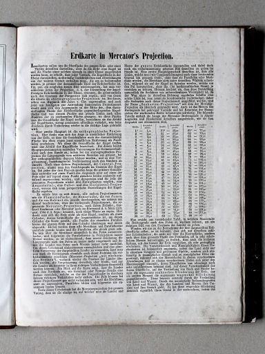 Scharff's Erläuterungen, ca. 1858
2.1 (17.3) Erdkarte in Mercator's Projection