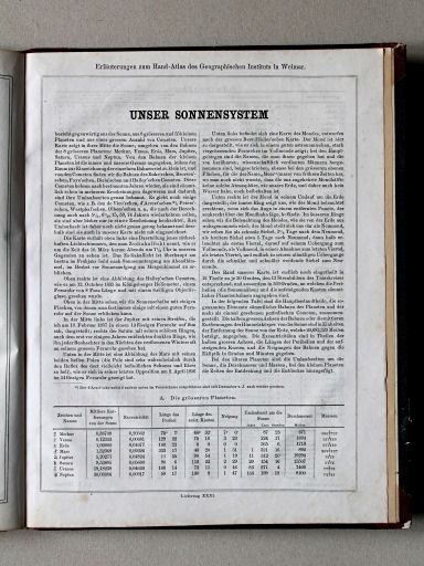 Scharff's Erläuterungen, ca. 1858
70.1 (31.1) Unser Sonnensystem
