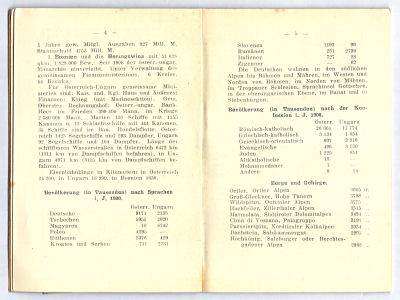 Hand-Atlas von Oesterreich-Ungarn ca. 1906
Tekst / Text p. 4, 5