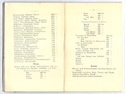 Hand-Atlas von Oesterreich-Ungarn ca. 1906
Tekst / Text p. 8, 9