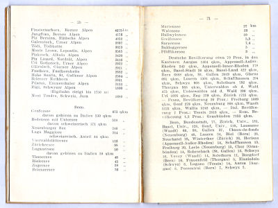 Hand-Atlas von Oesterreich-Ungarn ca. 1906
Tekst / Text p. 20, 21