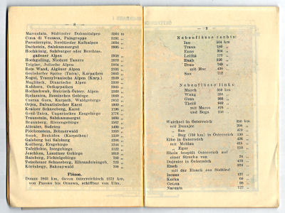 Hand-Atlas von Österreich-Ungarn ca. 1914
Tekst / Text p. 8, 9