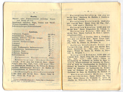 Hand-Atlas von Österreich-Ungarn ca. 1914
Tekst / Text p. 12, 13