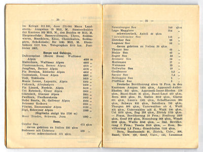 Hand-Atlas von Österreich-Ungarn ca. 1914
Tekst / Text p. 20, 21
