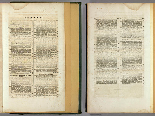 Berghaus' Physikalischer Atlas (1837-1848)
Inhoudsopgave van deel I / Table of contents of volume I