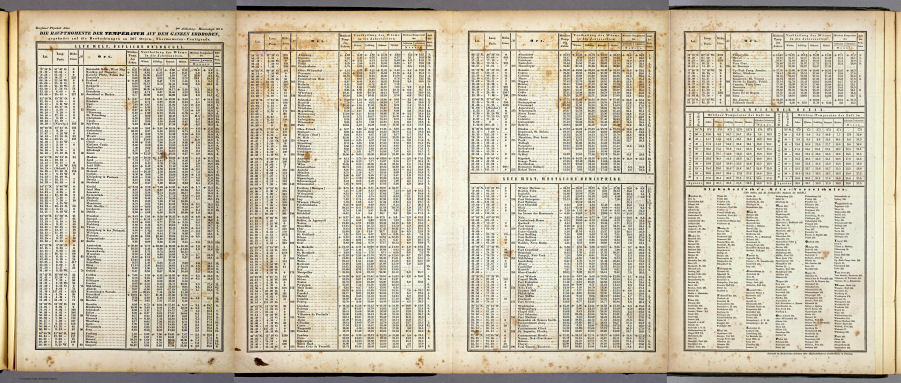 Berghaus' Physikalischer Atlas (1837-1848)
1.4. Die Hauptmomente der Temperatur auf dem ganzen Erdboden, gegründet auf die Beobachtungen an 307 Orten. Thermometer-Centigrade