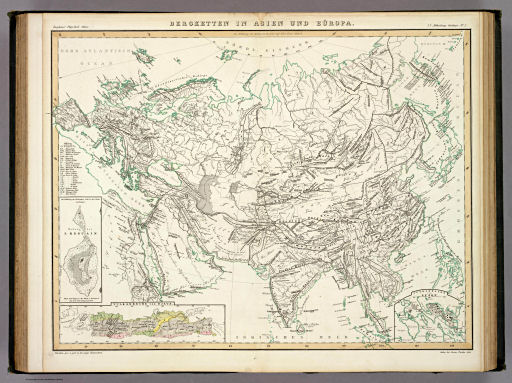 Berghaus' Physikalischer Atlas (1837-1848)
3.2. Bergketten in Asien und Eüropa (1842)