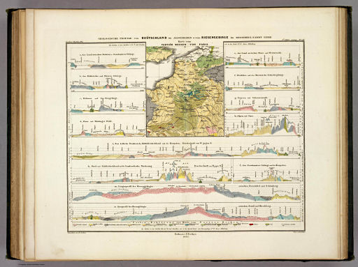 Berghaus' Physikalischer Atlas (1837-1848)
3.14. Geologische Profile von Deütschland im Allgemeinen u. von Riesengebirge im Besondern; sammt einer Karte vom Tertiär Becken von Paris (1845)