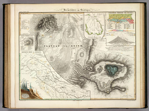 Berghaus' Physikalischer Atlas (1837-1848)
3.15. Vermischtes zur Geologie (1844)