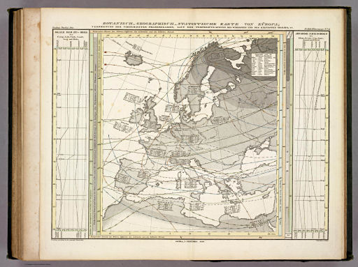 Berghaus' Physikalischer Atlas (1837-1848)
5.4. Botanisch-geographisch-statistische Karte von Eüropa; Verbreitung der Vornehmsten Phanerogamen, Lauf der Temperatur Kurven des wärmsten und des kältesten Monats, &c. (1840)