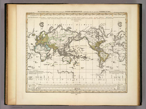 Berghaus' Physikalischer Atlas (1837-1848)
8.2. Planiglob zur Übersicht der Verbreitung der Indo-Germanen und Semiten über die gesammte Erdfläche (1846)