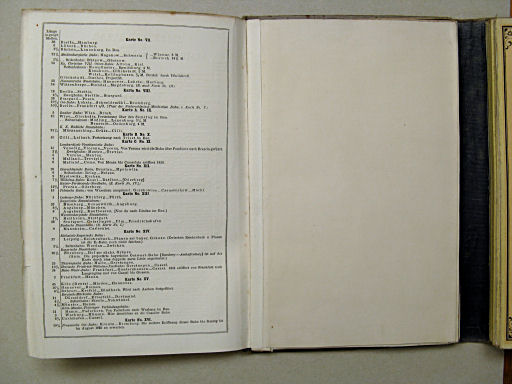 Eisenbahn-Atlas in XV Karten (zu Diez' Reisekarte)
Inhoudsopgave blz. 2 / Table of contents p. 2