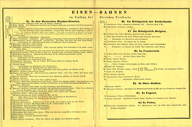 Diez, Bär: Post- und Eisenbahn-Karte von Deutschland ... (1846)
Lijst van spoorwegen (in omslag) / List of railroads (inside cover)
