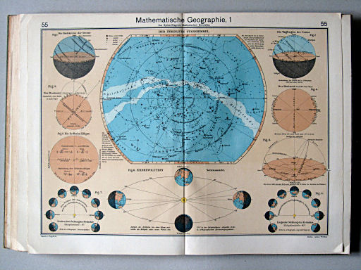 Haack-von Seydlitz, Oberstufen-Atlas, 1913
55. Mathematische Geographie, 1
