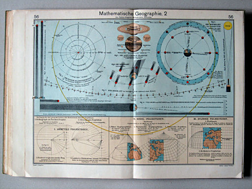 Haack-von Seydlitz, Oberstufen-Atlas, 1913
56. Mathematische Geographie, 2