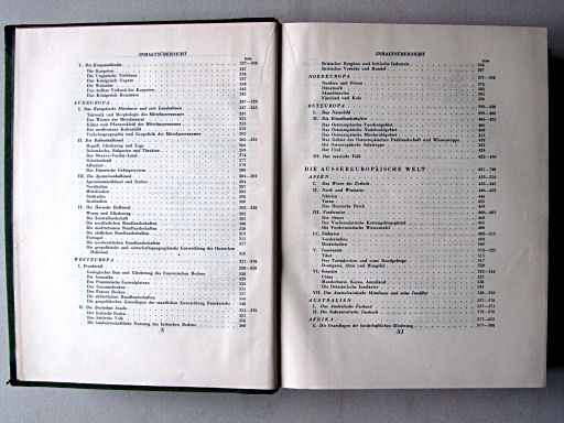 Länderkunde, Handbuch zum Stieler (1926)
Inhoudsopgave (2) / Table of contents (2)