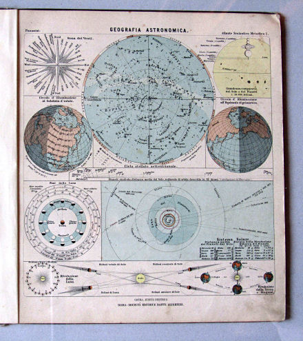 Pasanisi, Atlante Scolastico Metodico, 1900
1. Geografia Astronomica