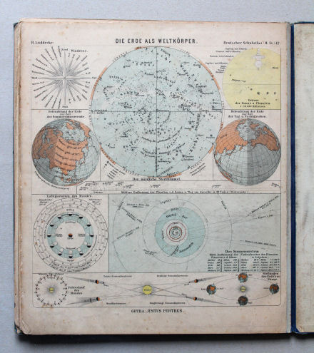 Lüddecke, Deutscher Schulatlas Mittelstufe, 1895
42. Die Erde als Weltkörper