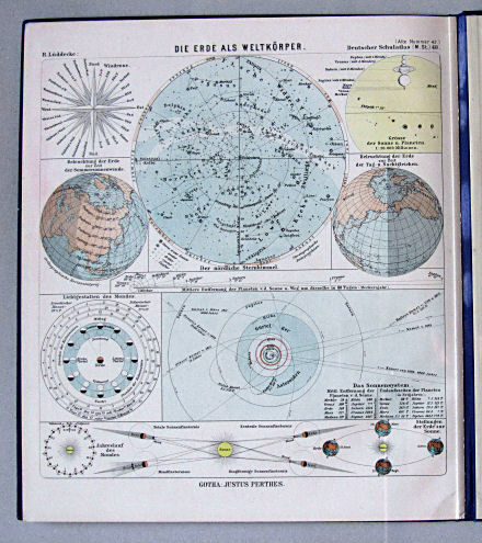 Lüddecke, Deutscher Schulatlas Mittelstufe, 1899
48. Die Erde als Weltkörper