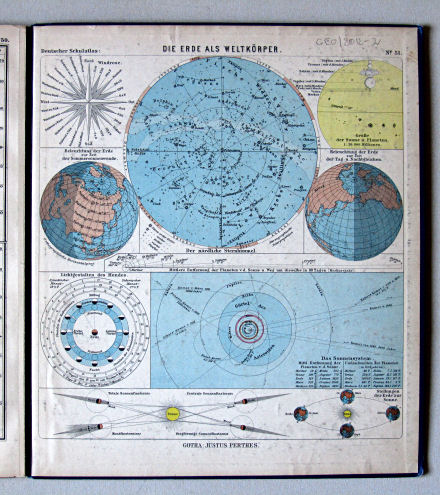 Lüddecke-Haack, Deutscher Schulatlas, 1914
51. Die Erde als Weltkörper