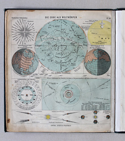Lüddecke-Haack, Deutscher Schulatlas, 1926
48. Die Erde als Weltkörper