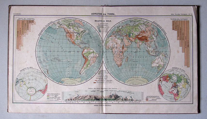Lüddecke, Atlas Escolar Portuguez, 1902
44/45. Aspectos da Terra