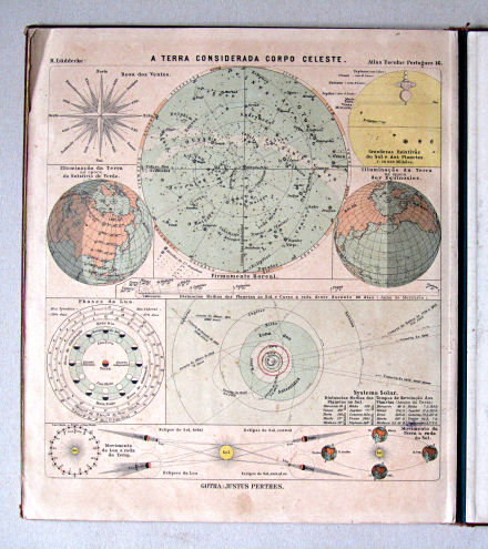 Lüddecke, Atlas Escolar Portuguez, 1902
46. A Terra considerada Corpo Celeste
