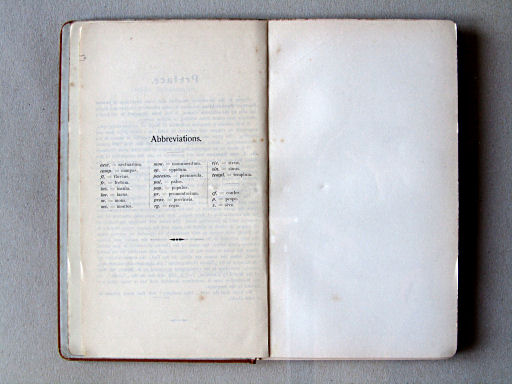 Perthes' Atlas antiquus (1898)
Afkortingen / Abbreviations