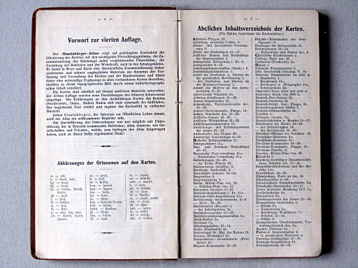 Perthes' Staatsbürger-Atlas (1904)
Voorwoord, register / Preface, index