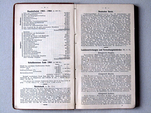 Perthes' Staatsbürger-Atlas (1904)
Begeleidende tekst / Accompanying text