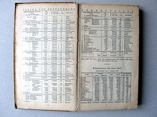 Taschen-Atlas vom Deutschen Reich (1938)
Informatie / Information