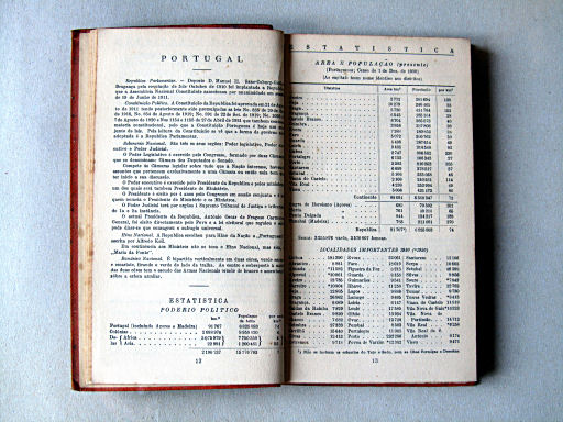 Perthes Atlas portátil de España y Portugal (1938)
Informatie over Portugal / Information on Portugal