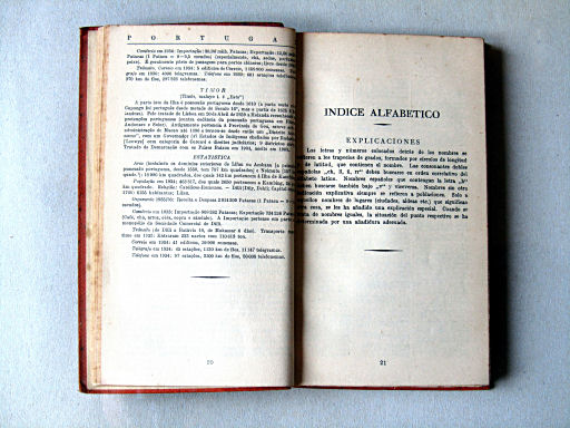 Perthes Atlas portátil de España y Portugal (1938)
Informatie over Portugal, register / Information on Portugal, index