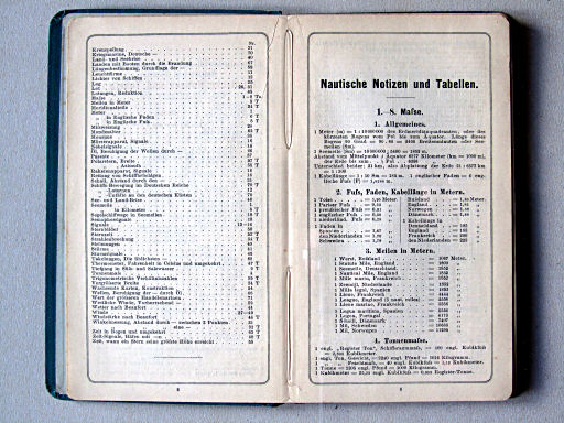 Justus Perthes' See-Atlas (1894)
Overzicht tabellen / Overview of tables