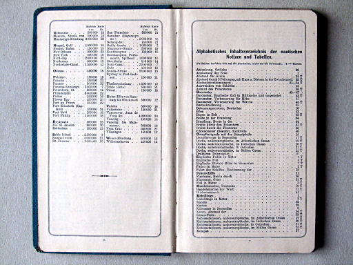 Justus Perthes' See-Atlas (1914)
Havenplattegronden, overzicht tabellen / Harbor plans, overview of tables
