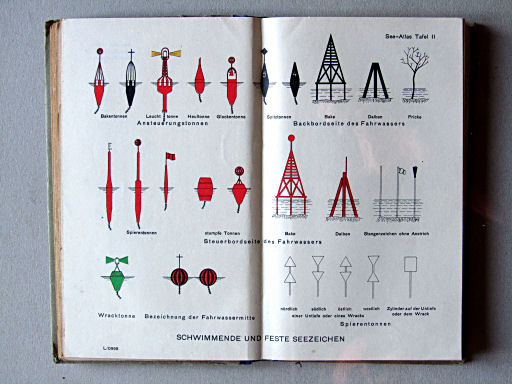 Justus Perthes See-Atlas (1944)
Tafel II. Schwimmende und feste Seezeichen