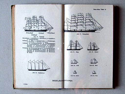 Justus Perthes See-Atlas (1944)
Tafel III. Segelschifftypen
