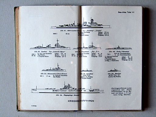 Justus Perthes See-Atlas (1944)
VI. Kriegsschifftypen