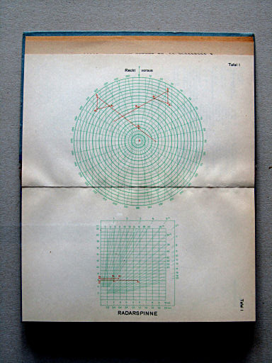 Haack, Die Weltmeere (1954)
Tafel I. Radarspinne