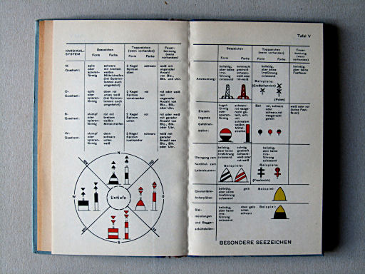 Haack, Die Weltmeere (1954)
Tafel V. Besondere Seezeichen