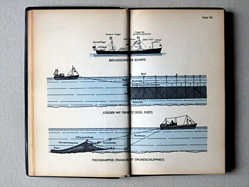 Haack, Die Weltmeere (1962)
Tafel VII. Beflaggung der Schiffe / Logger mit Treibnetz / Fischdampfer