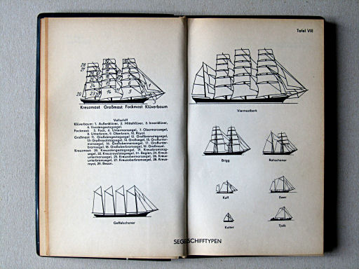 Haack, Die Weltmeere (1962)
Tafel VIII. Segelschifftypen