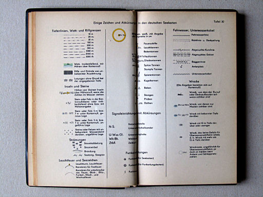 Haack, Die Weltmeere (1962)
Tafel XI. Einige Zeichen und Abkürzungen in den deutschen Seekarten