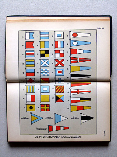 Haack, Die Weltmeere (1962)
Tafel XII. Die internationalen Signalflaggen