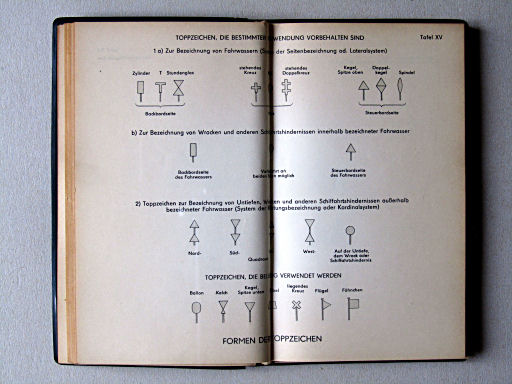 Haack, Die Weltmeere (1962)
Tafel XV. Formen der Toppzeichen