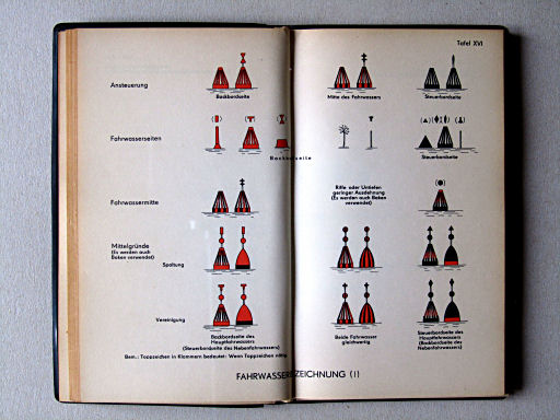 Haack, Die Weltmeere (1962)
Tafel XVI. Fahrwasserbezeichnung (I)